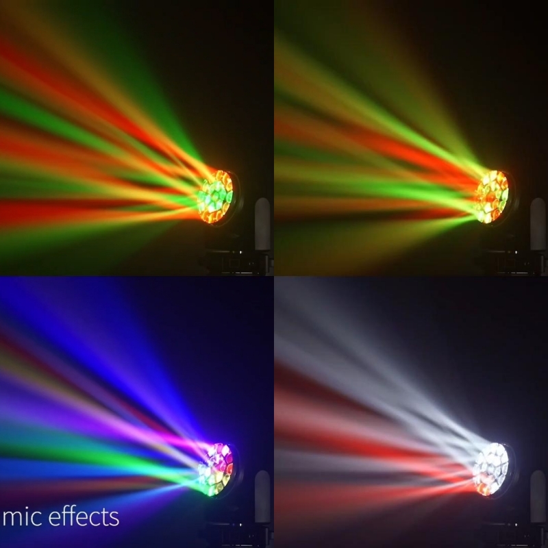 Pixel Control in Wash Moving Heads: When Does It Really Matter?